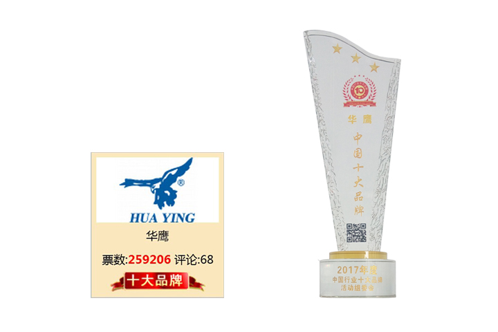 熱烈祝賀華鷹榮獲2017年對講門鈴行業十大品牌